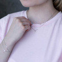 Цепочка Точка